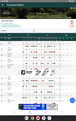 PGA Tour of Australasia android App screenshot 2